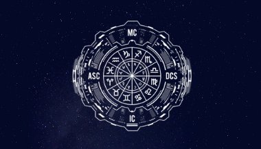 Mapa Astral Completo no Horóscopo Virtual