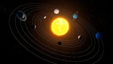 Leis de Kepler e o movimento planetário
