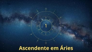 Imagem do mapa astral, em destaque a casa 1 - Ascendente em Áries