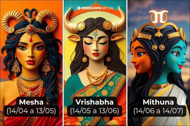 Montagem com os signos védicos de Mesha, Vrishabha e Mithuna.