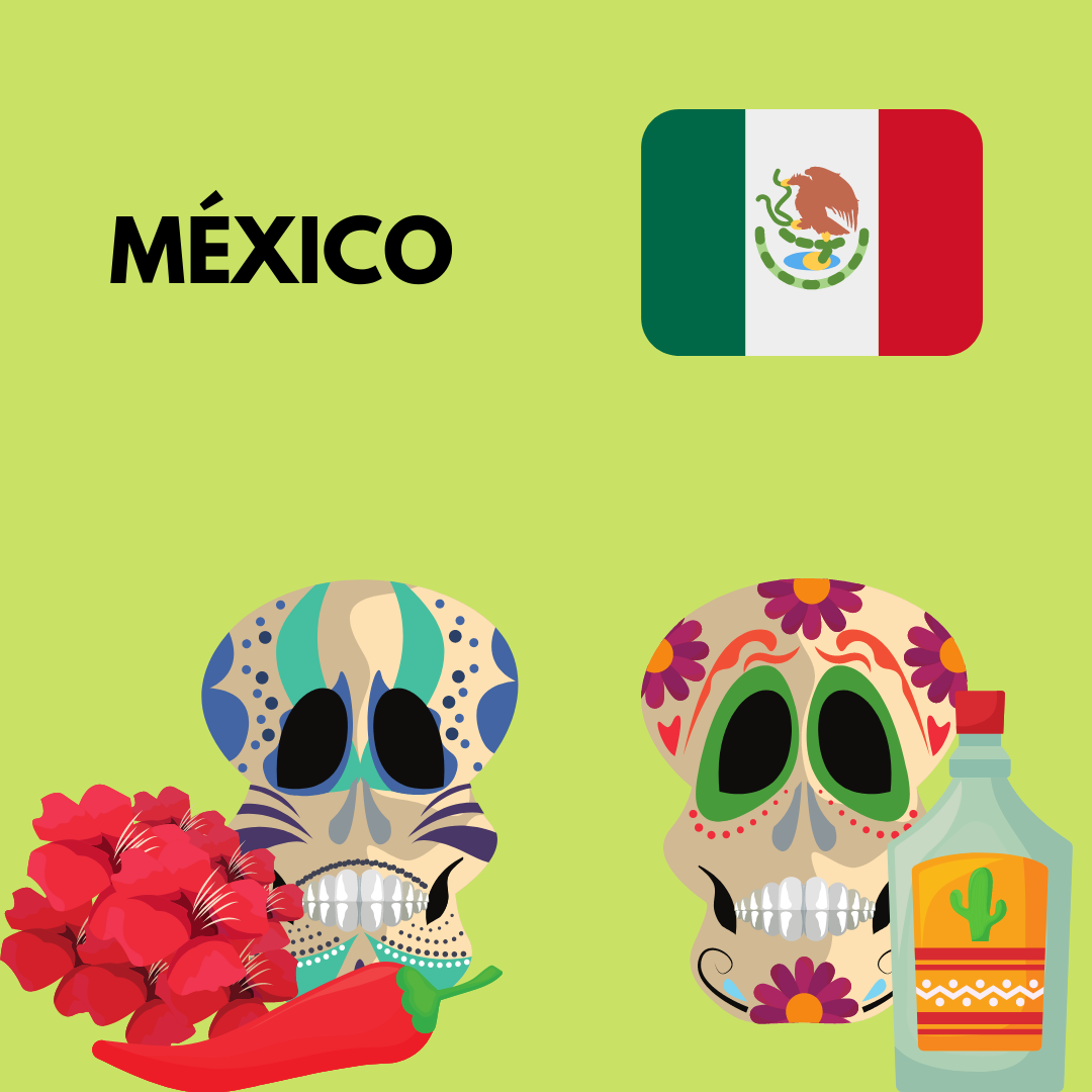Imagem representando o México com caveiras mexicanas e a bandeira do país