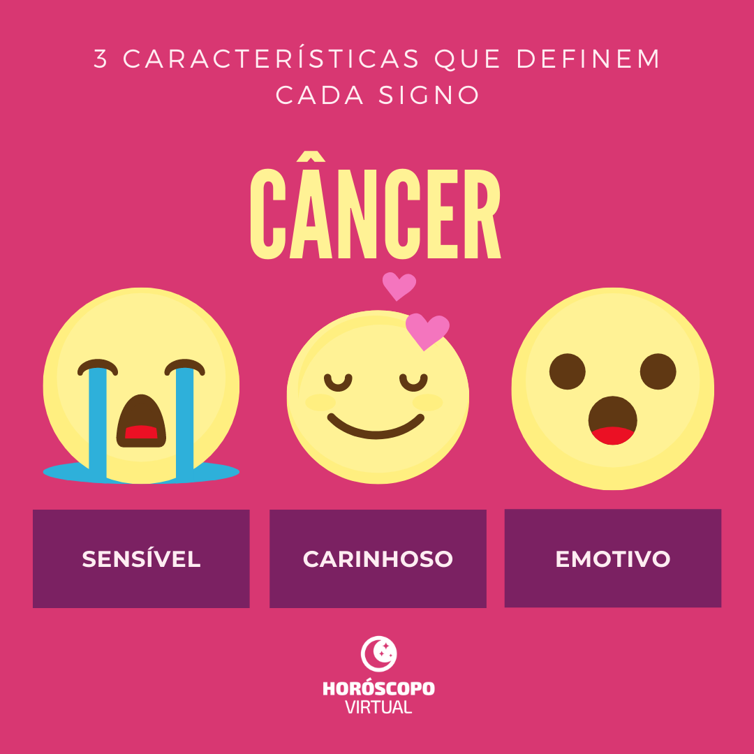 3 características que definem cada signo - Câncer