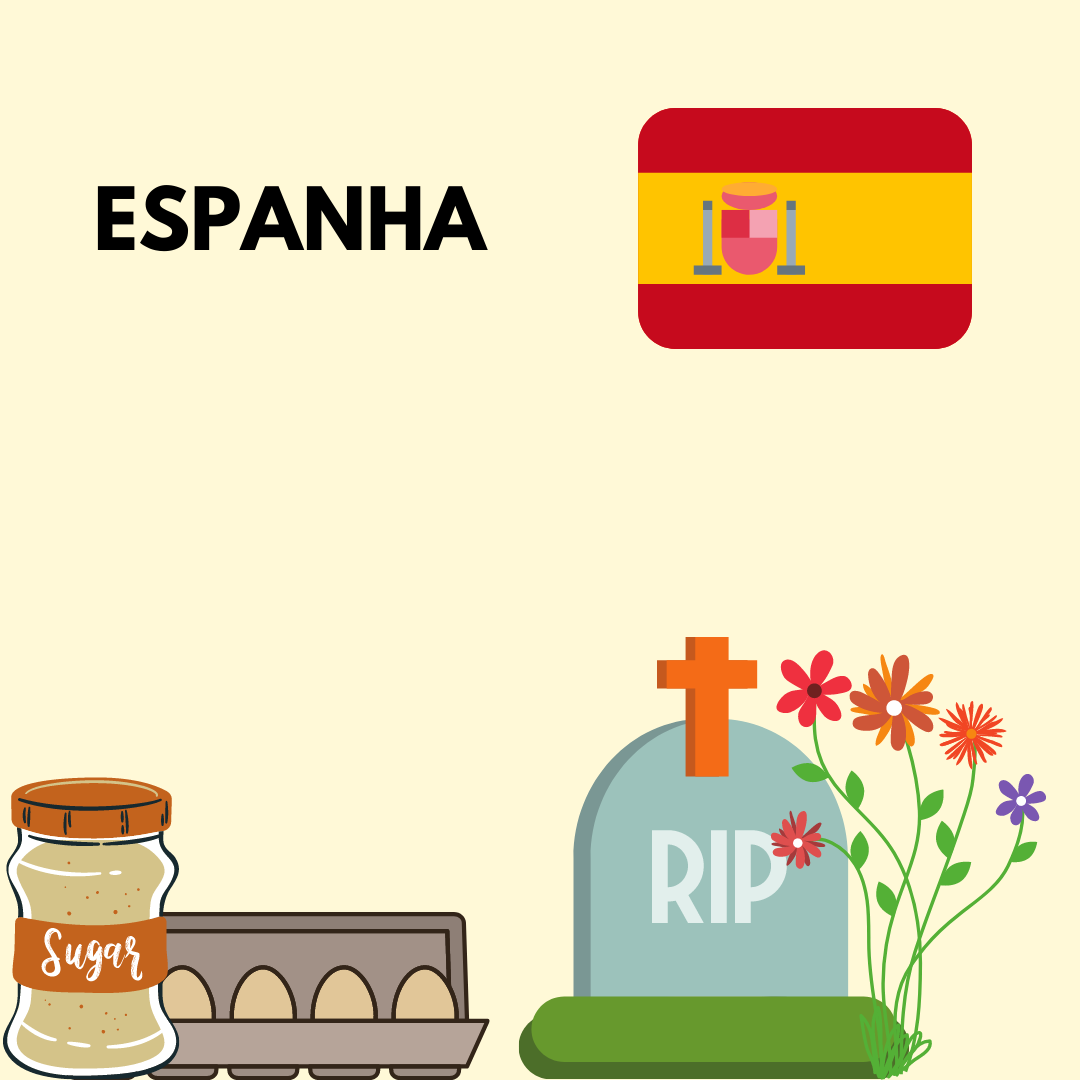 Imagem representando a Espanha com uma ilustração de túmulo s e a bandeira do país