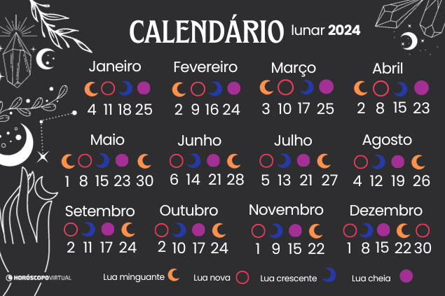 Calendário lunar 2024 completo