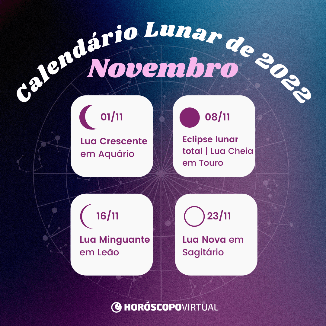calendário lunar novembro 2022