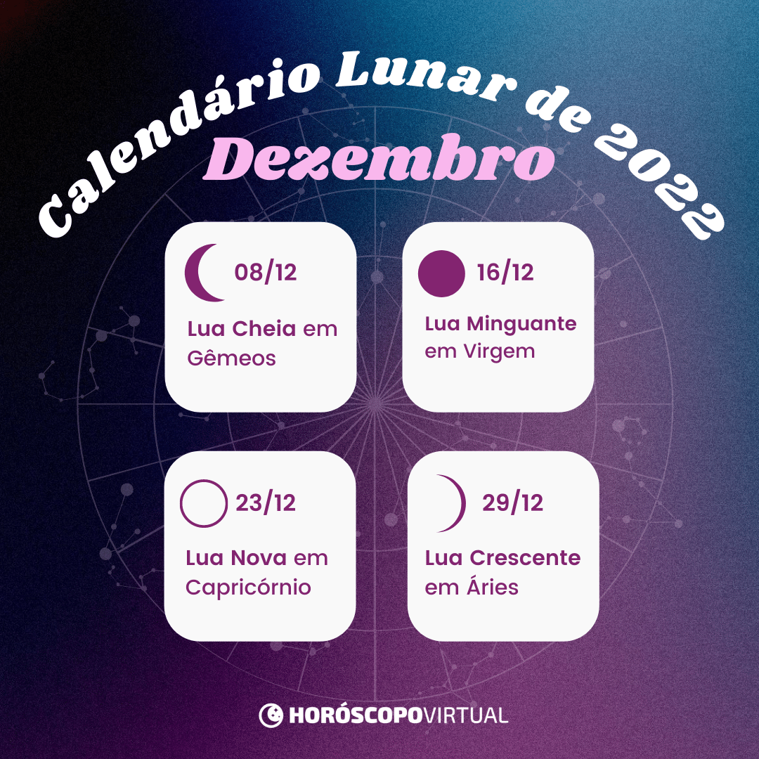 calendário lunar dezembro 2022