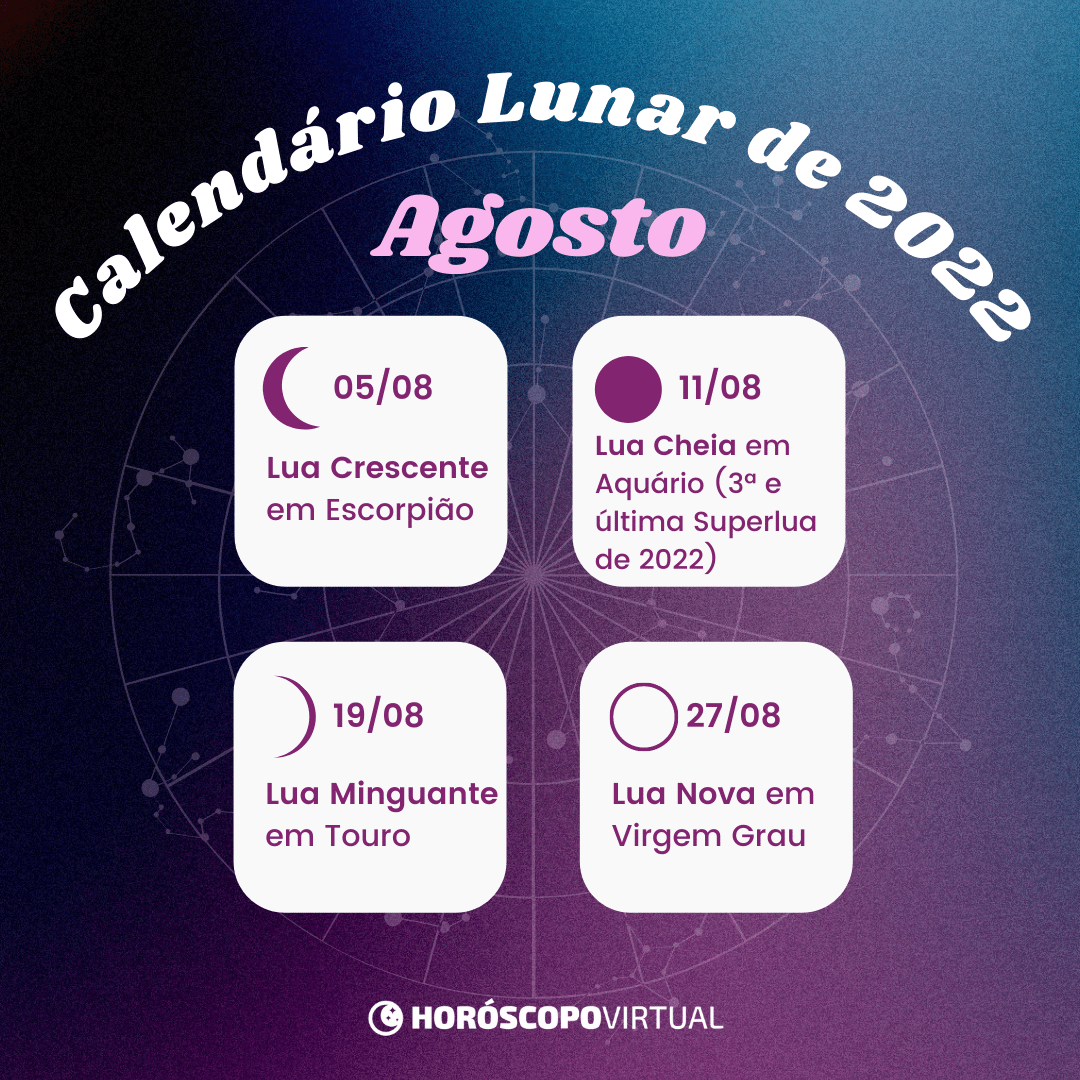 calendário lunar agosto 2022