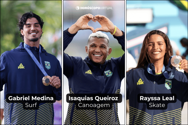 Montagem com os atletas olímpicos: Gabriel Medina, Isaquias Queiroz e Rayssa Leal.