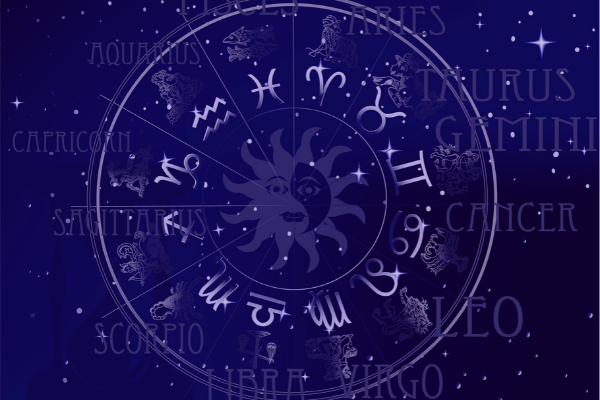 Ilustração dos signos com constelações ao redor
