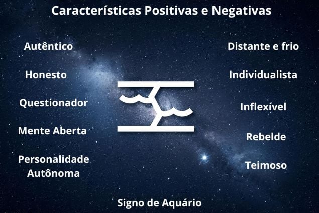 Imagem com as palavras que remetem as características positivas e negativas do signo de aquário.