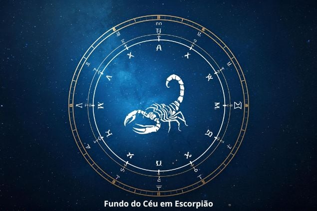 Canva/horoscopovIrtuAl Imagem de uma mandala astrológica com o Glifo de Escorpião ao centro e a palavra fundo do céu em Escorpião