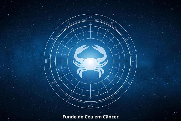 Imagem de uma mandala astrológica com o Glifo de Câncer ao centro e a palavra fundo do céu em Câncer.