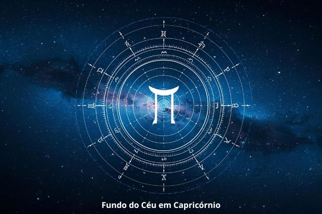 Canva/horoscopovIrtuAl Imagem de uma mandala astrológica com o Glifo de Capricórnio ao centro e a palavra fundo do céu em Capricórnio.