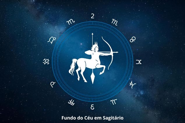 Canva/horoscopovIrtuAl Imagem de uma mandala astrológica com o Glifo de Sagitário ao centro e a palavra fundo do céu em Sagitário.
