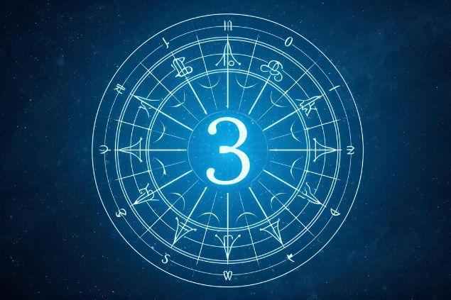 Canva/horoscopovIrtuAl Imagem de uma mandala astrológica com os glifos dos 12 signos dentro da casa astrológica 3.
