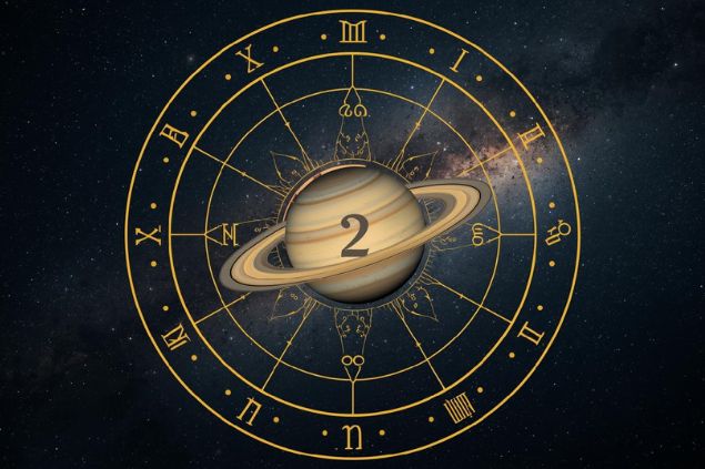 Canva/horoscopovIrtuAl Imagem de Saturno dentro de uma mandala astrológica com o número 2 no centro da mandala. O fundo da imagem deve ter o universo.