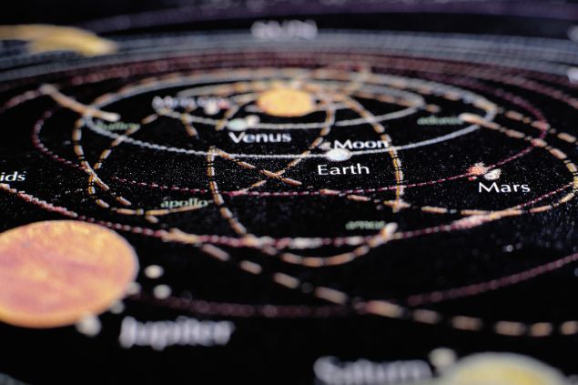 Imagem dos planetas no mapa astral simbolizando como interpretá-los.