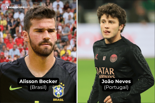 Montagem com os jogadores: (1) Alisson Becker (2) João Neves.