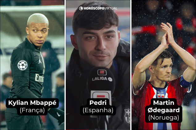 Montagem com os jogadores: (1) Kylian Mbappé, (2) Pedri (3) Martin Ødegaard.