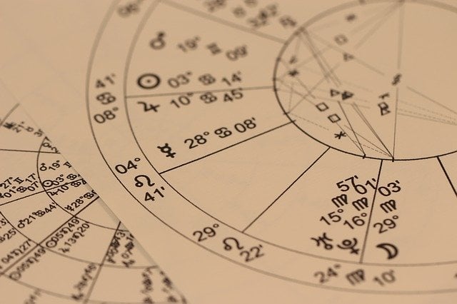 Gráficos com informações astrológicas.