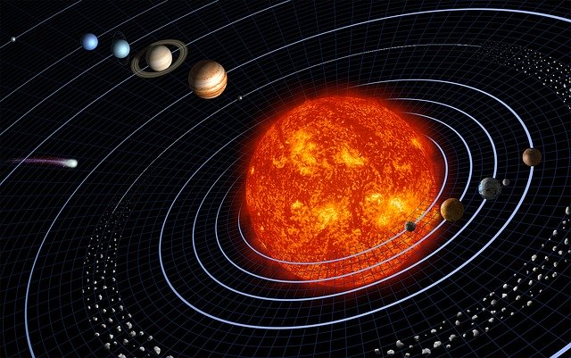 Ilustração dos planetas orbitando ao redor do sol