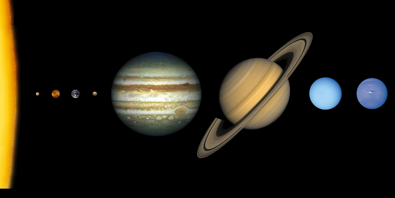 Planetas do sistema solar