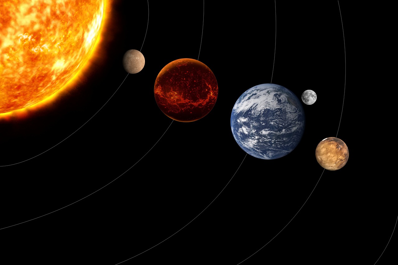 Ilustração do sistema solar