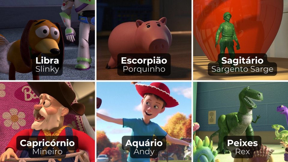 Personagens desenho Toy Story
